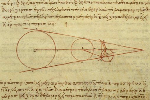 Aristarchus sun-moon diagram